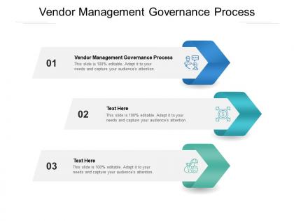 Vendor management governance process ppt powerpoint presentation pictures graphic cpb