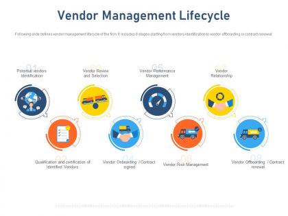 Vendor management lifecycle standardizing vendor performance management process ppt show