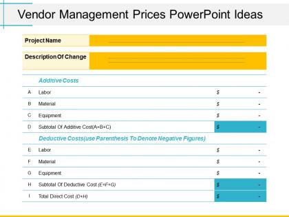 Vendor management prices powerpoint ideas