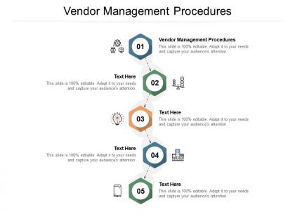 Vendor management procedures ppt powerpoint presentation ideas example cpb