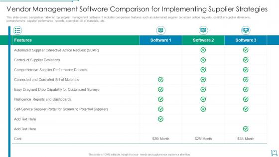 Vendor management software comparison for implementing supplier strategies