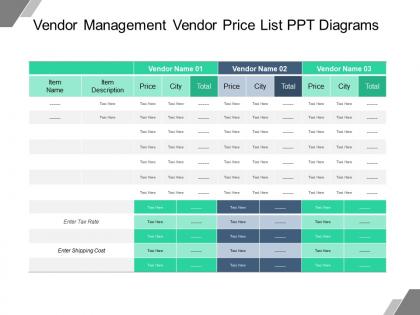Vendor management vendor price list ppt diagrams