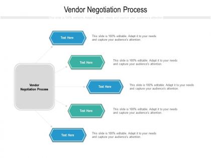 Vendor negotiation process ppt powerpoint presentation gallery ideas cpb