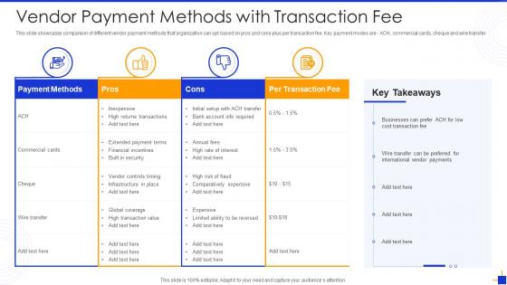 Vendor payment methods with transaction fee