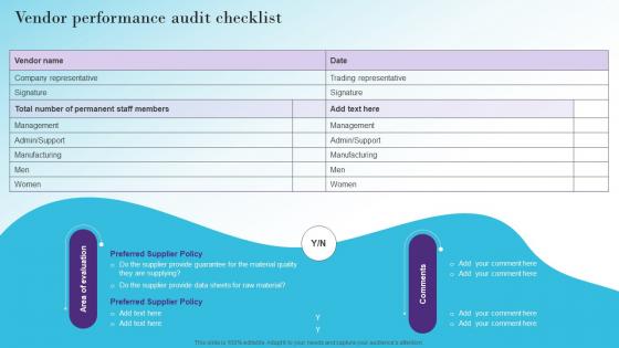 Vendor Performance Audit Checklist Modernizing Making Efficient And Customer Oriented Strategy SS V