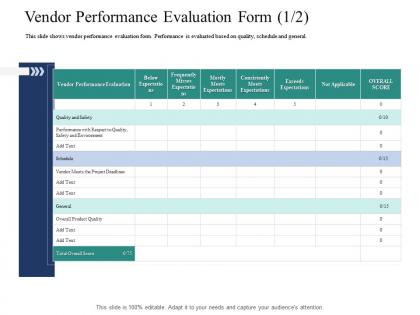 Vendor performance evaluation form safety introducing effective vpm process in the organization
