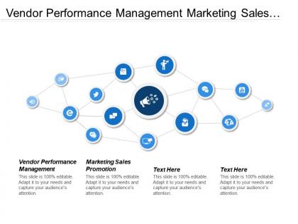 Vendor performance management marketing sales promotion workplace performance cpb