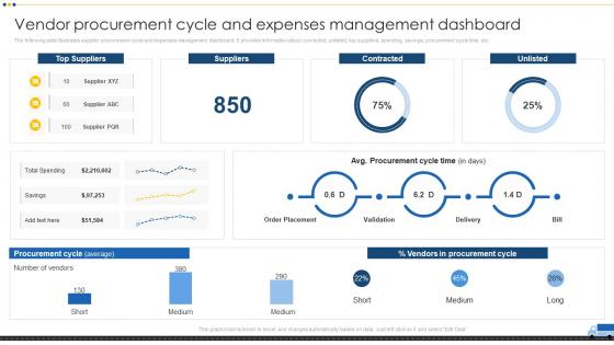 Vendor Procurement Cycle And Expenses Management Vendor Management For Effective Procurement