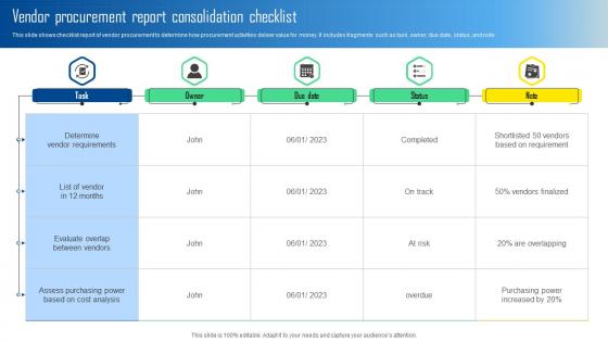 Vendor Procurement Report Consolidation Checklist
