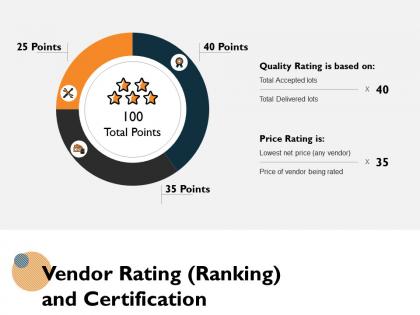 Vendor rating ranking and certification ppt powerpoint presentation icon slide portrait