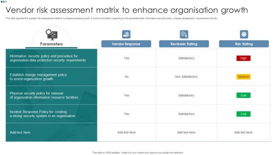 Vendor Risk Assessment Matrix To Enhance Organisation Growth