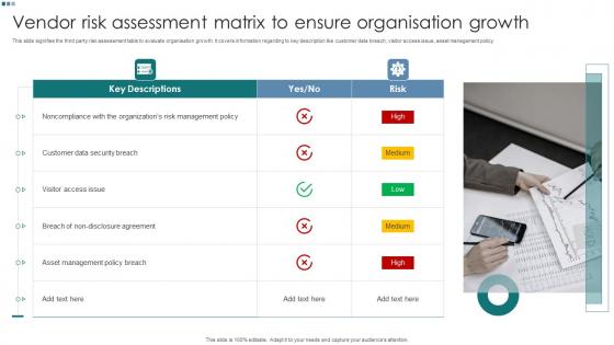 Vendor Risk Assessment Matrix To Ensure Organisation Growth