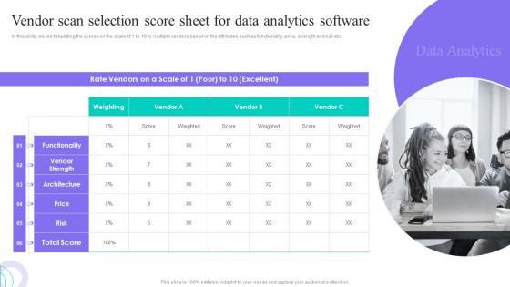 Vendor Scan Selection Score Sheet For Data Anaysis And Processing Toolkit