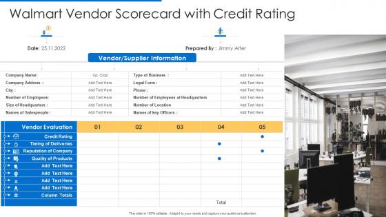 Vendor scorecard walmart scorecard with credit rating