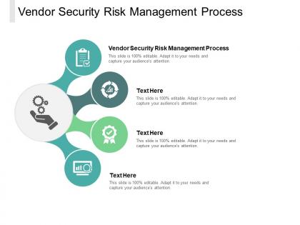 Vendor security risk management process ppt powerpoint presentation file cpb