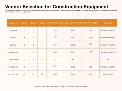 Vendor selection for construction equipment dump trucks ppt powerpoint presentation layouts