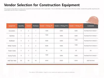 Vendor selection for construction equipment excavators ppt powerpoint presentation infographics template