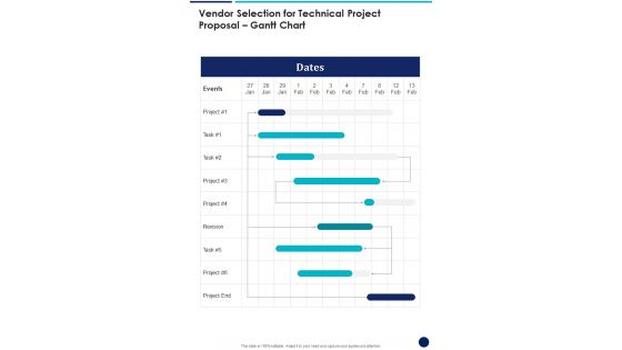 Vendor Selection For Technical Project Proposal Gantt Chart One Pager Sample Example Document