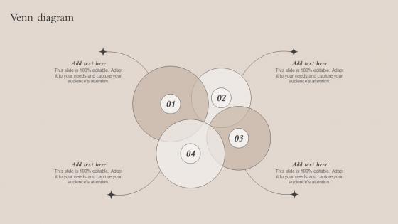 Venn Diagram Brand Recognition Strategy For Increasing Product Sales