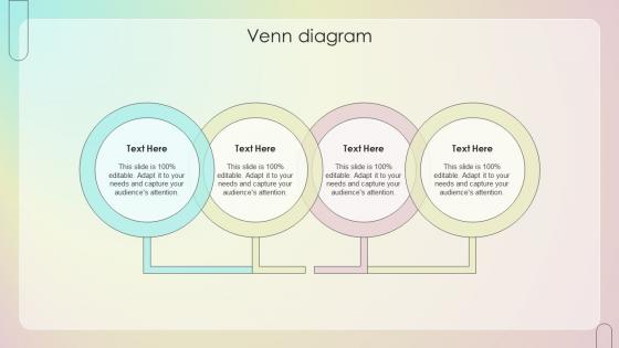 Venn Diagram Customer Onboarding Journey Process And Strategies Ppt Background