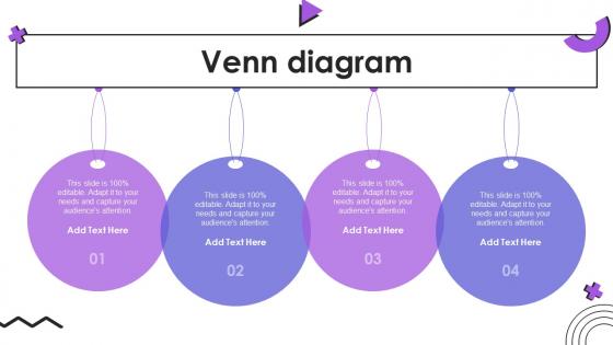 Venn Diagram Event Communication Ppt Powerpoint Presentation Icon Master Slide