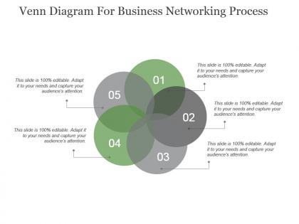 Venn diagram for business networking process powerpoint slide introduction