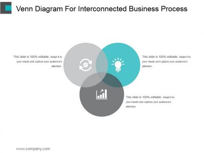 Venn diagram for interconnected business process ppt diagrams