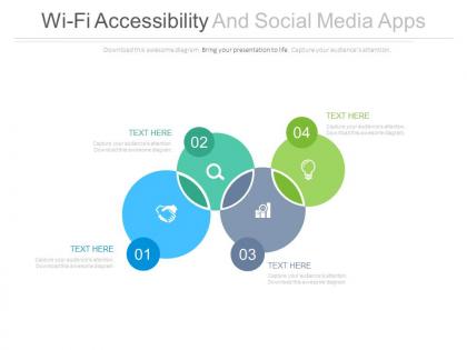 Venn diagram for wifi accessibility and social media communication powerpoint slides