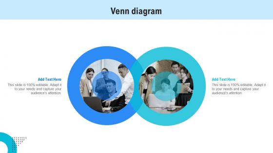 Venn Diagram Human Resource Retention Strategies For Business Owners