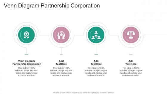 Venn Diagram Partnership Corporation In Powerpoint And Google Slides Cpb