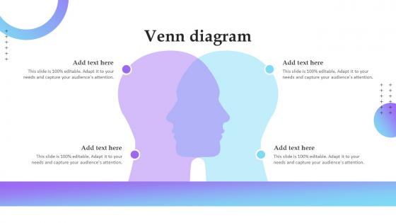 Venn Diagram Service Marketing Plan To Improve Business Performance