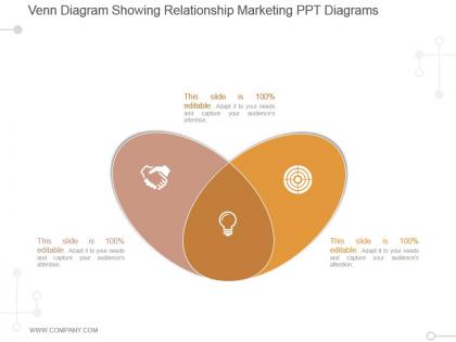 Venn diagram showing relationship marketing ppt diagrams