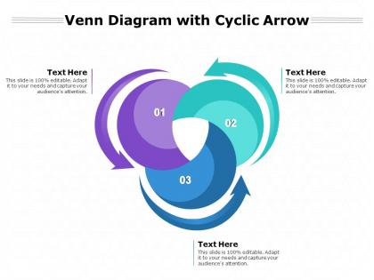Venn diagram with cyclic arrow