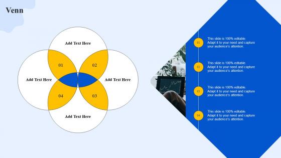 Venn Online Marketing With Twitter Ppt Powerpoint Presentation File Rules