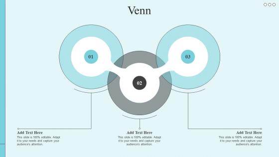 Venn The Market Leaders Guide To Dominating Your Industry Strategy SS V