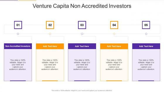 Venture Capita Non Accredited Investors In Powerpoint And Google Slides Cpb