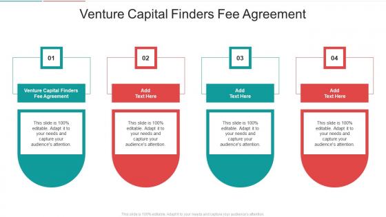 Venture Capital Finders Fee Agreement In Powerpoint And Google Slides Cpb