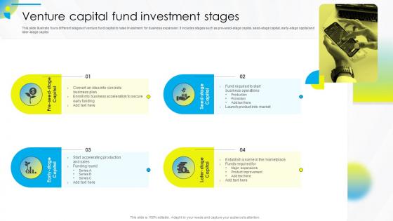 Venture Capital Fund Investment Stages