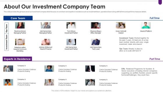 Venture capital funding elevator pitch deck about our investment company team
