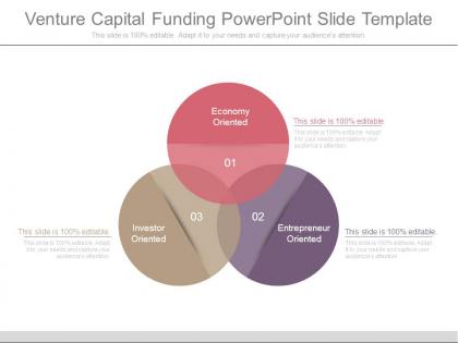 Venture capital funding powerpoint slide template