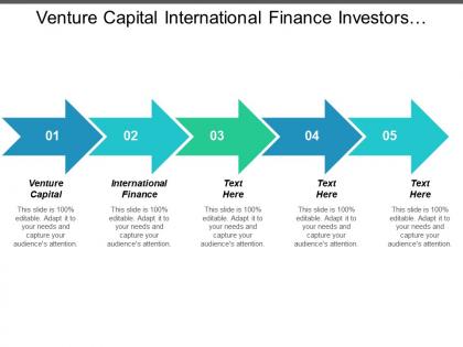 Venture capital international finance investors finance retail management cpb