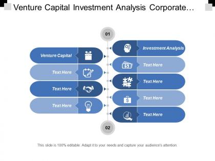 Venture capital investment analysis corporate responsibility campaign strategies cpb