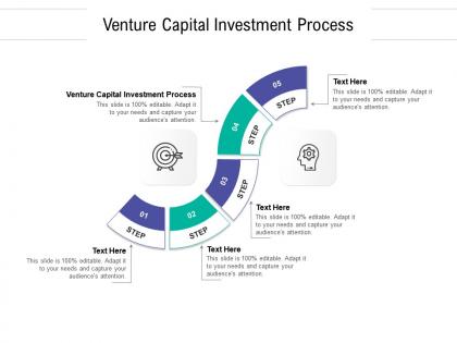 Venture capital investment process ppt powerpoint presentation outline inspiration cpb