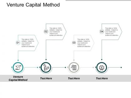 Venture capital method ppt powerpoint presentation professional ideas cpb