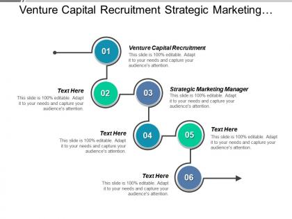 Venture capital recruitment strategic marketing manager corporate risk cpb
