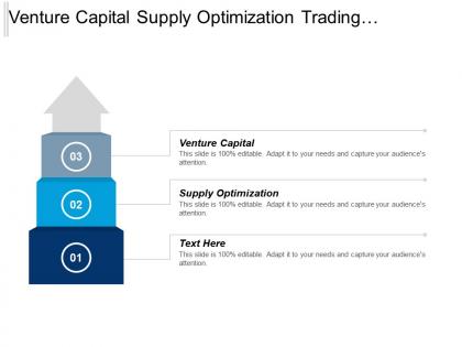 Venture capital supply optimization trading strategies trading strategies cpb