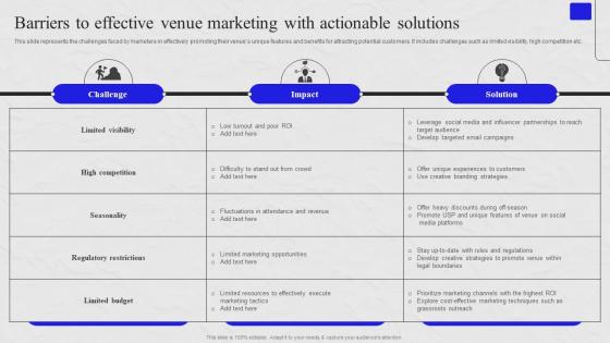 Venue Marketing Comprehensive Guide Barriers To Effective Venue Marketing With Actionable Solutions MKT SS V