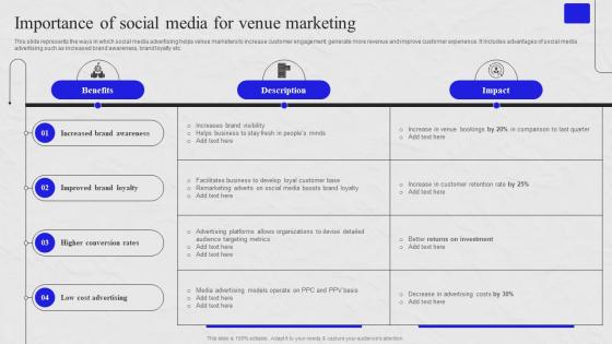 Venue Marketing Comprehensive Guide Importance Of Social Media For Venue Marketing MKT SS V