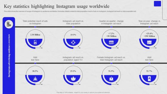 Venue Marketing Comprehensive Guide Key Statistics Highlighting Instagram Usage Worldwide MKT SS V