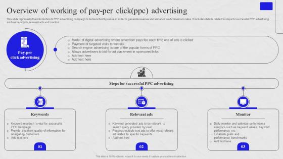 Venue Marketing Comprehensive Guide Overview Of Working Of Pay Per Clickppc Advertising MKT SS V